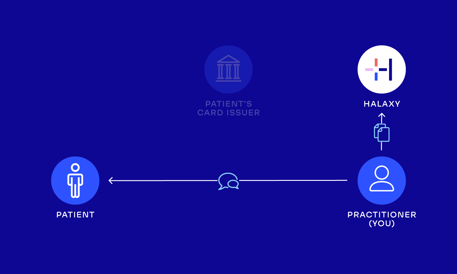 Chargebacks-04.png