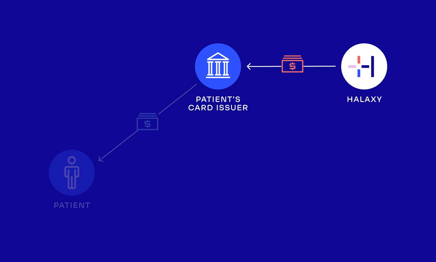 Chargebacks-02.png